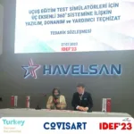 Covisart signed contract with Havelsan at IDEF’23